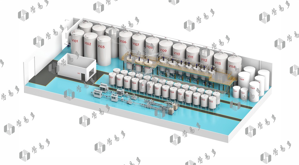 Flysak Lubrication project